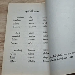 หนังสือ จงบำเพ็ญบุญสวดมนต์ ทำวัตรเช้า-เย็น และคาถาป้องกันภัย รูปที่ 8