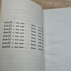 หนังสือ เที่ยวเมืองนรก รูปที่ 6