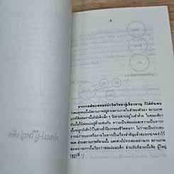 หนังสือ ฉันสบายดี คุณสบายดี รูปที่ 7