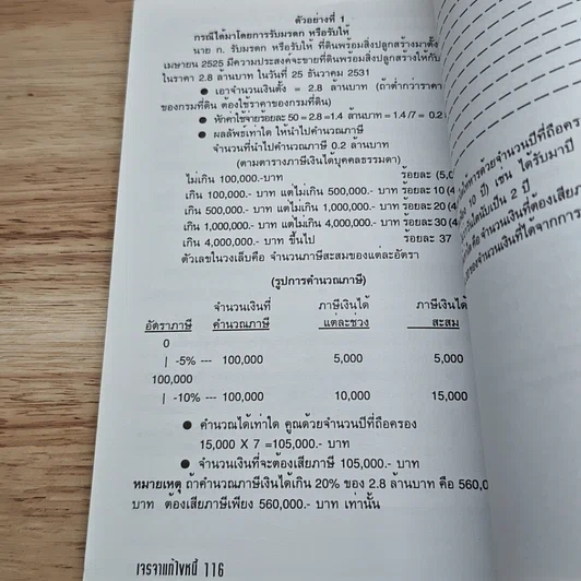 หนังสือ เจรจาแก้ไขหนี้ รูปที่ 8