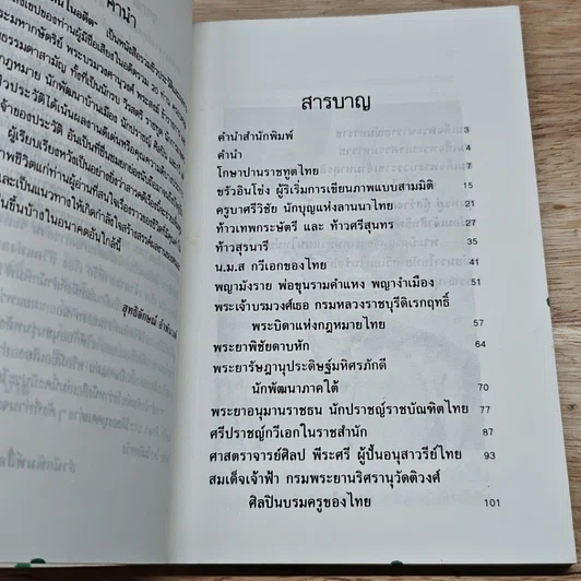 หนังสือ คนเด่นในอดีต รูปที่ 6