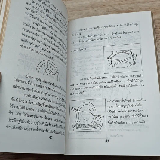 หนังสือ เคล็ดลับสารพัดประโยชน์ รูปที่ 7