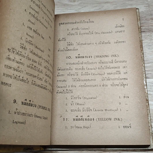 อุตสาหกรรมสำหรับโรงเรียนและประชาชนทั่วไป รูปที่ 7