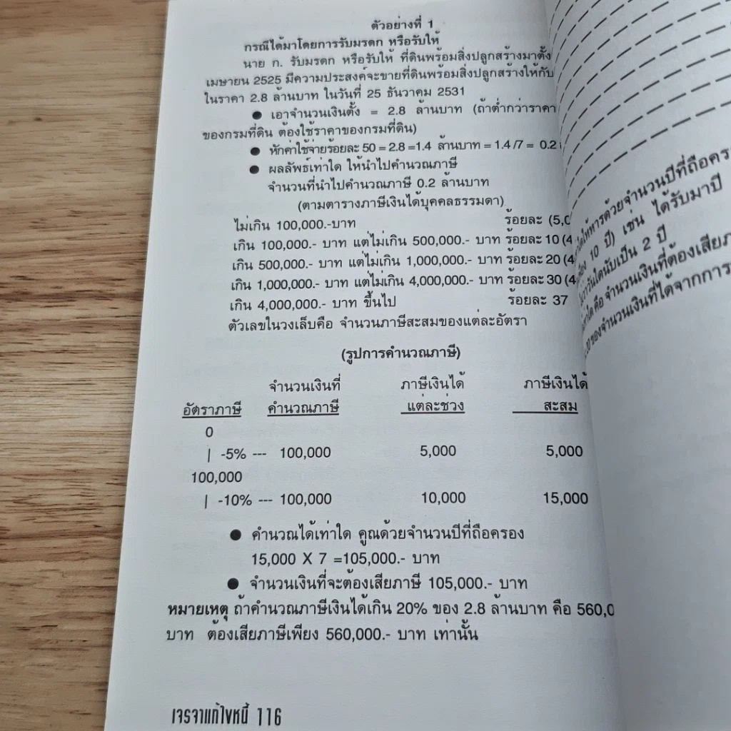 หนังสือ เจรจาแก้ไขหนี้ รูปที่ 8