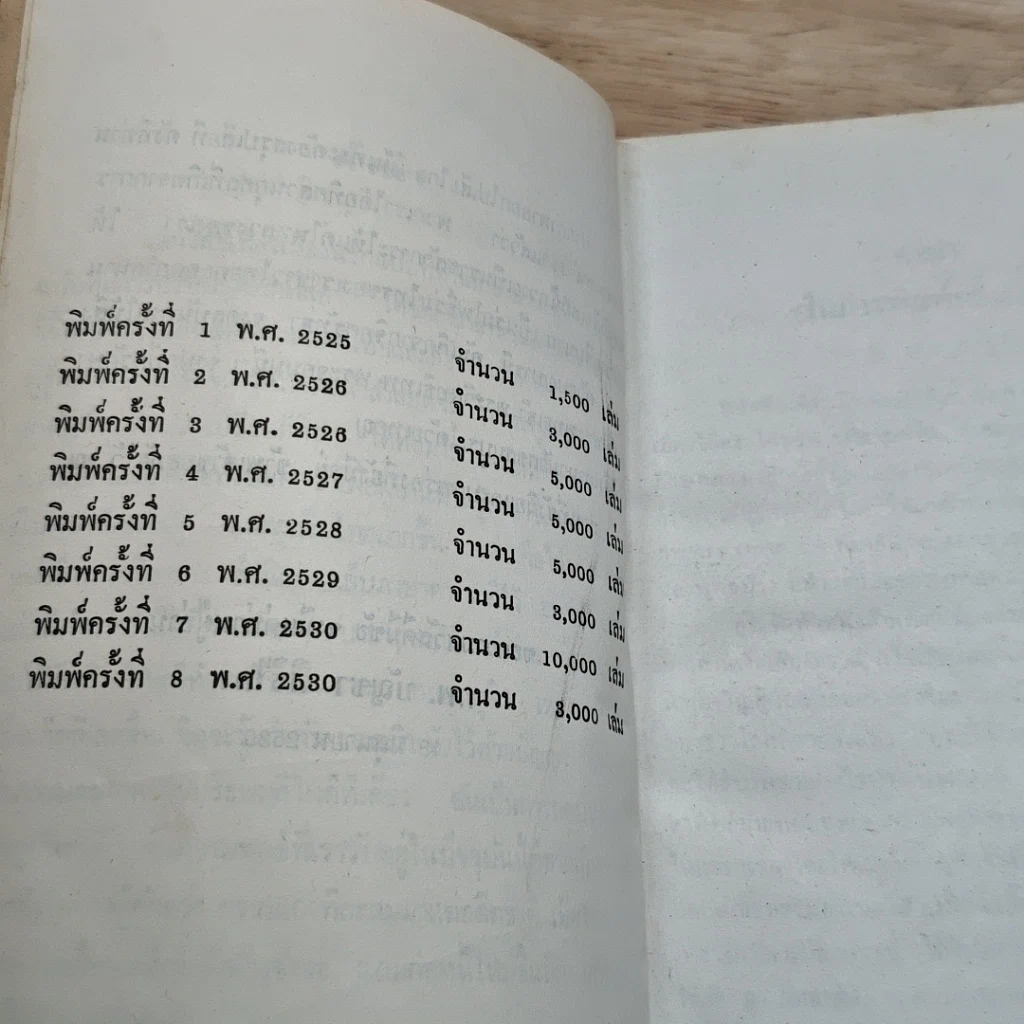 หนังสือ เที่ยวเมืองนรก รูปที่ 6
