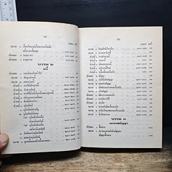 ประมวลกฎหมายแพ่งและพาณิชย์ บรรพ 1-6 รูปที่ 8