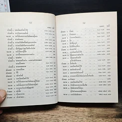 ประมวลกฎหมายแพ่งและพาณิชย์ บรรพ 1-6 รูปที่ 9