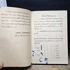 อนุสรณ์งานศพ นายเตย่า (เด็ก) ลักษณพาณิชย์ รูปที่ 6