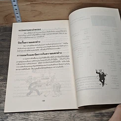 หนังสือ พลิกฝ่ามือธุรกิจ รูปที่ 9