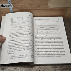 หนังสือ การบริหารนักขาย รูปที่ 9