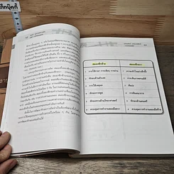 หนังสือ ลายแทงนักคิด รูปที่ 8