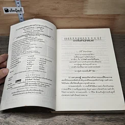 หนังสือ 12 มหาเศรษฐีสอนบริหารกิจการแบบนี้จึงจะรวย รูปที่ 6