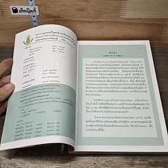 หนังสือ สารานุกรมไทยสำหรับเยาวชน เล่ม 1 รูปที่ 6
