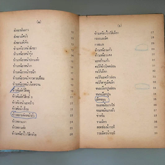 หนังสือ ของหวาน - ม.จ.หญิง จันทร์เจริญ รัชนี รูปที่ 9