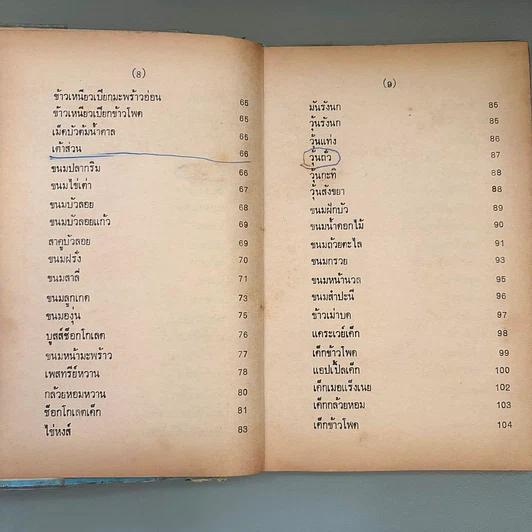 หนังสือ ของหวาน - ม.จ.หญิง จันทร์เจริญ รัชนี รูปที่ 11