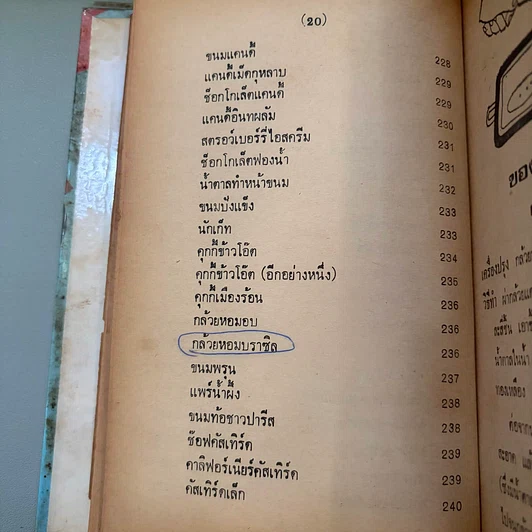 หนังสือ ของหวาน - ม.จ.หญิง จันทร์เจริญ รัชนี รูปที่ 17