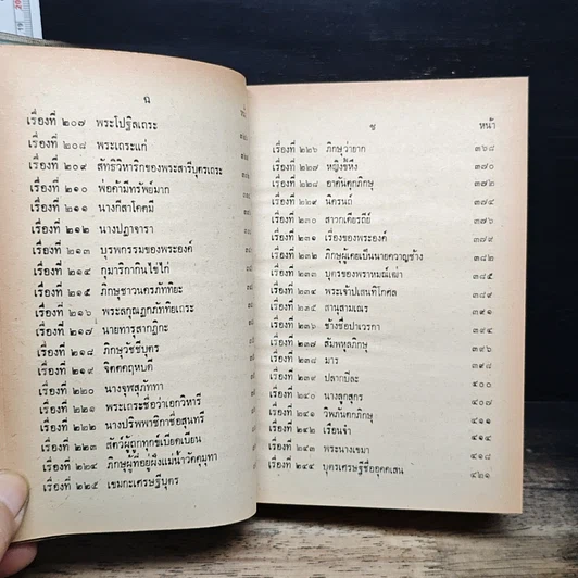 นิทานธรรมบท ขั้นปลาย รูปที่ 11