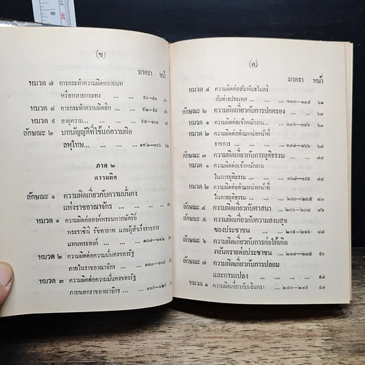 ประมวลกฎหมายแพ่งและพาณิชย์ บรรพ 1-6 รูปที่ 16