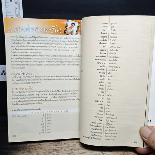คู่มือไทยเที่ยวไทย เล่ม 2 รูปที่ 9