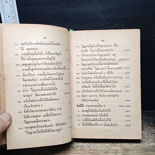 หนังสือ อภิญญา รูปที่ 10