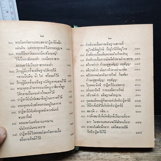หนังสือ อภิญญา รูปที่ 12