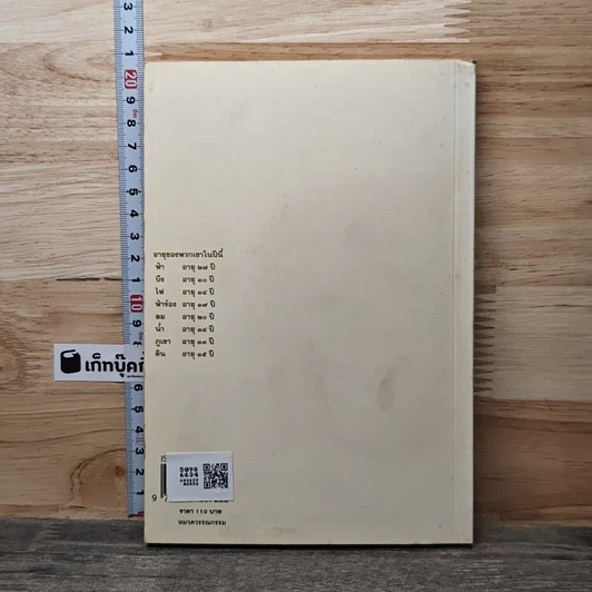 หนังสือ ห้องเรียนที่เงียบที่สุดในโลก รูปที่ 5