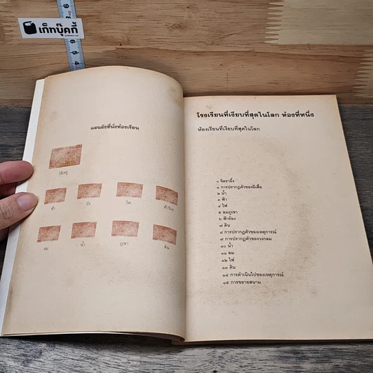 หนังสือ ห้องเรียนที่เงียบที่สุดในโลก รูปที่ 7