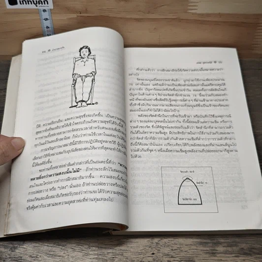 หนังสือ อำนาจสะกดจิต รูปที่ 9