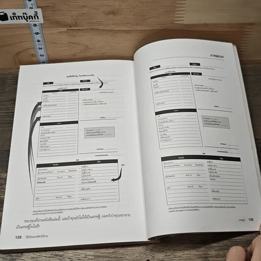 Guide to Becoming Rich ใช้บัตรเครดิตให้รวย รูปที่ 9