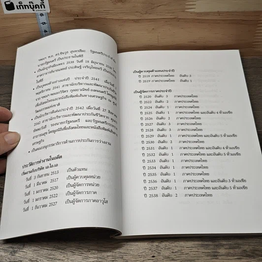 หนังสือ สุภาษิตจีนกับธุรกิจและชีวิตประจำวัน รูปที่ 7