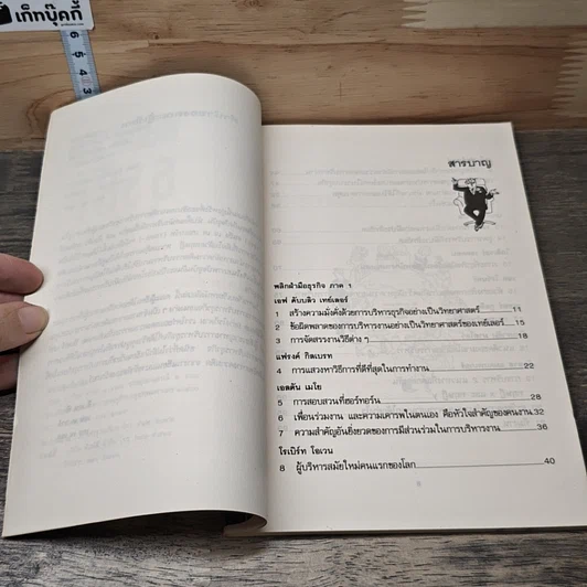 หนังสือ พลิกฝ่ามือธุรกิจ รูปที่ 7