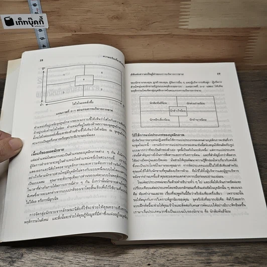 หนังสือ การบริหารนักขาย รูปที่ 9
