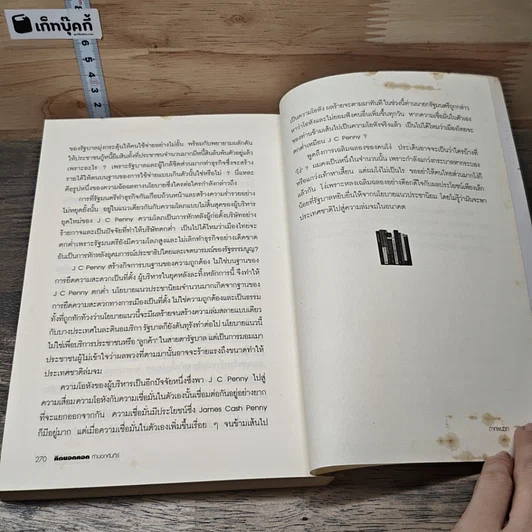 หนังสือ คิดนอกคอก ทำนอกคัมภีร์ รูปที่ 10