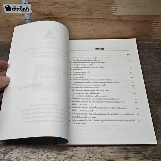 หนังสือ สูจิบัตรงานสัปดาห์หนังสือแห่งชาติ ครั้งที่ 30 รูปที่ 6