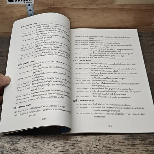 หนังสือ สูจิบัตรงานสัปดาห์หนังสือแห่งชาติ ครั้งที่ 30 รูปที่ 7
