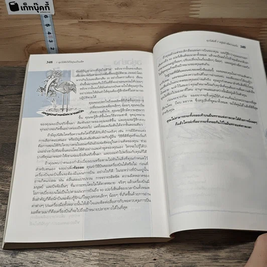 หนังสือ 7 อุปนิสัย สำหรับวัยรุ่นเป็นเลิศ รูปที่ 9