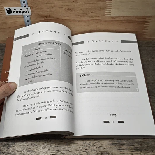 หนังสือ อ่านไวใน 7 วัน รูปที่ 7