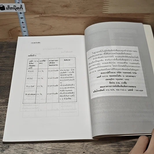 หนังสือ ล้างพิษ รูปที่ 8