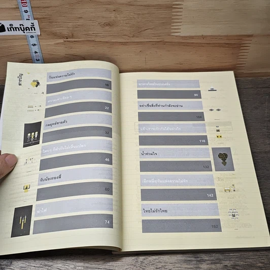 หนังสือ ความน่าจะเป็นบนเส้นขนาน 4 รูปที่ 7