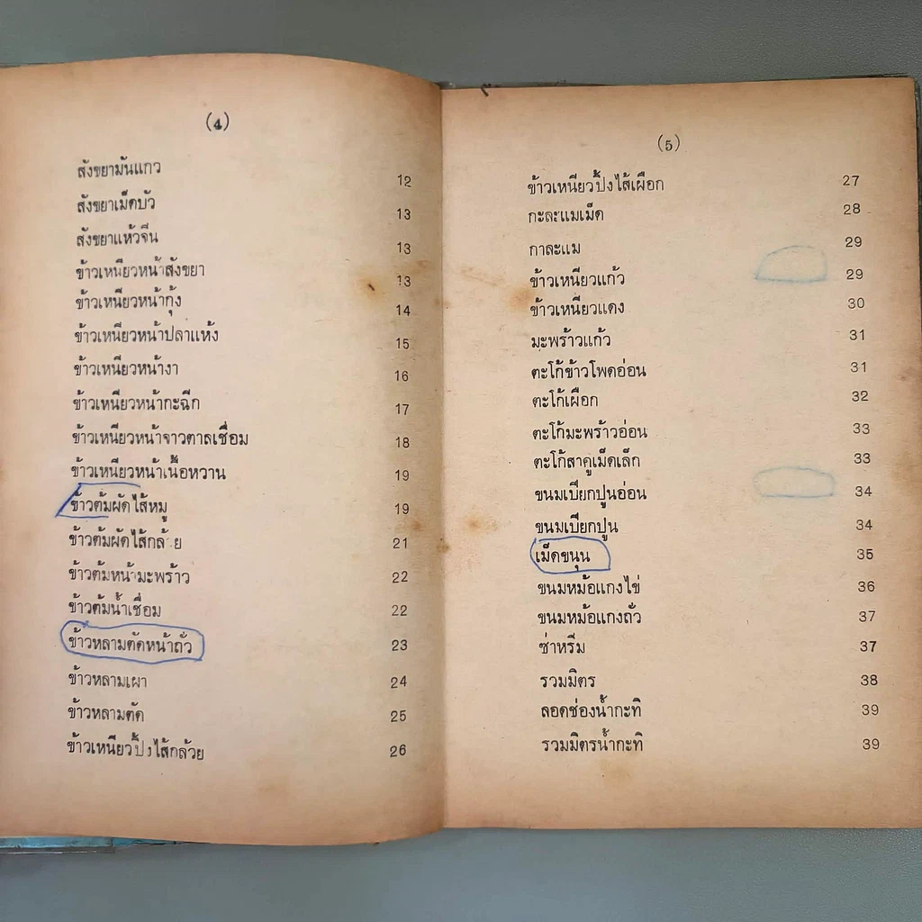 หนังสือ ของหวาน - ม.จ.หญิง จันทร์เจริญ รัชนี รูปที่ 9