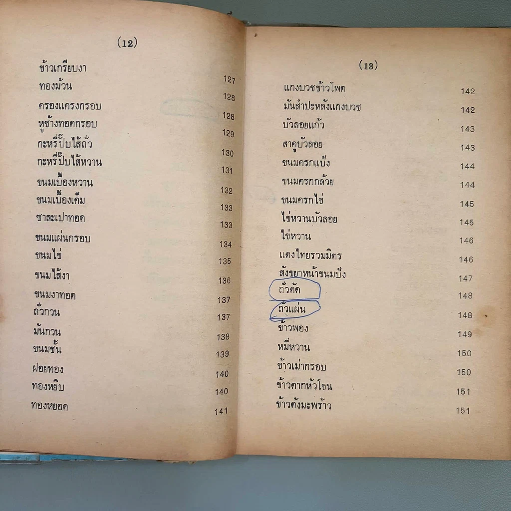 หนังสือ ของหวาน - ม.จ.หญิง จันทร์เจริญ รัชนี รูปที่ 13
