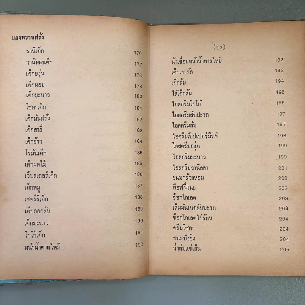 หนังสือ ของหวาน - ม.จ.หญิง จันทร์เจริญ รัชนี รูปที่ 15