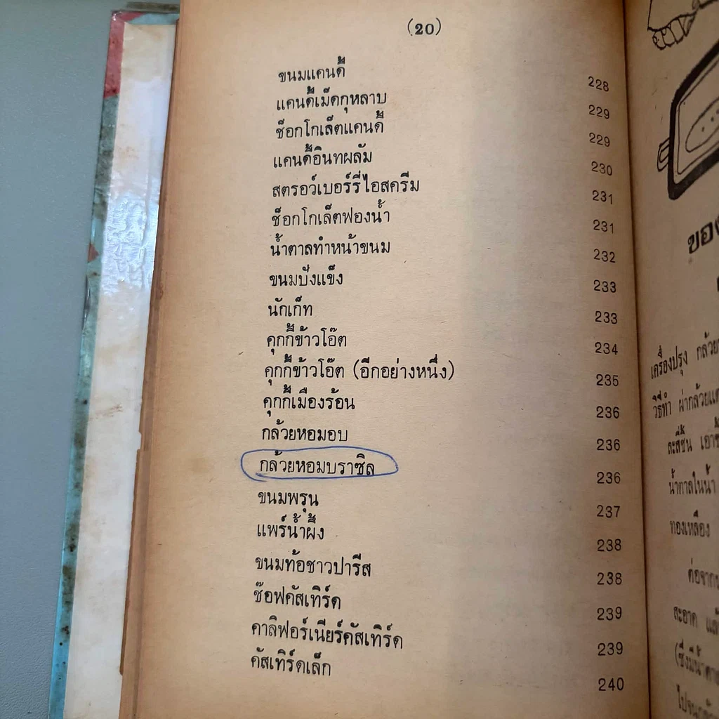 หนังสือ ของหวาน - ม.จ.หญิง จันทร์เจริญ รัชนี รูปที่ 17