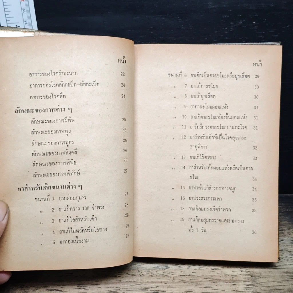 ต่ารายา แพทย์แผนโบราณ รูปที่ 8