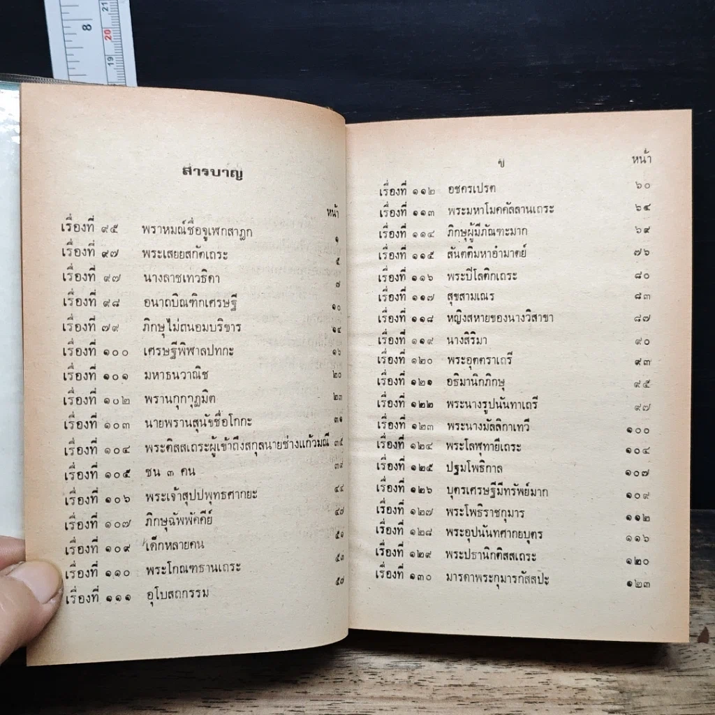 นิทานธรรมบท ขั้นปลาย รูปที่ 8