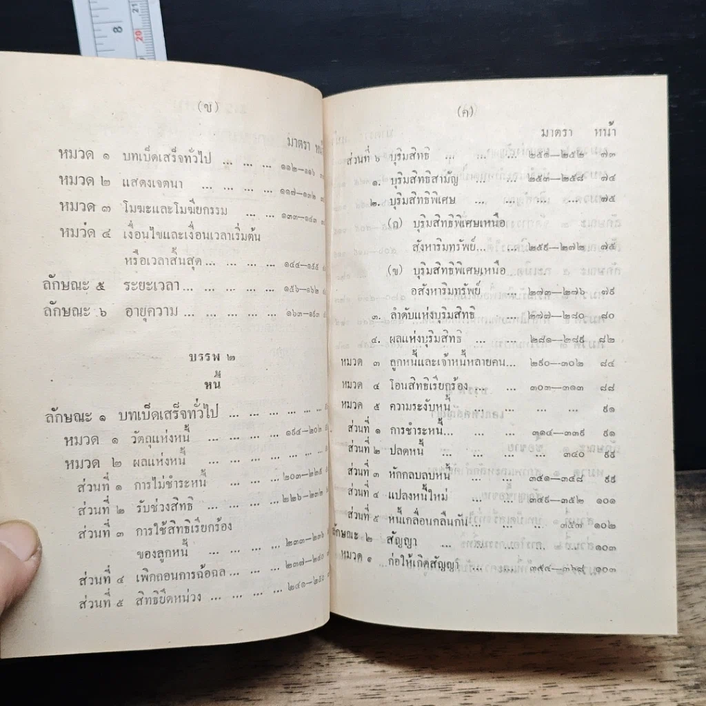 ประมวลกฎหมายแพ่งและพาณิชย์ บรรพ 1-6 รูปที่ 8