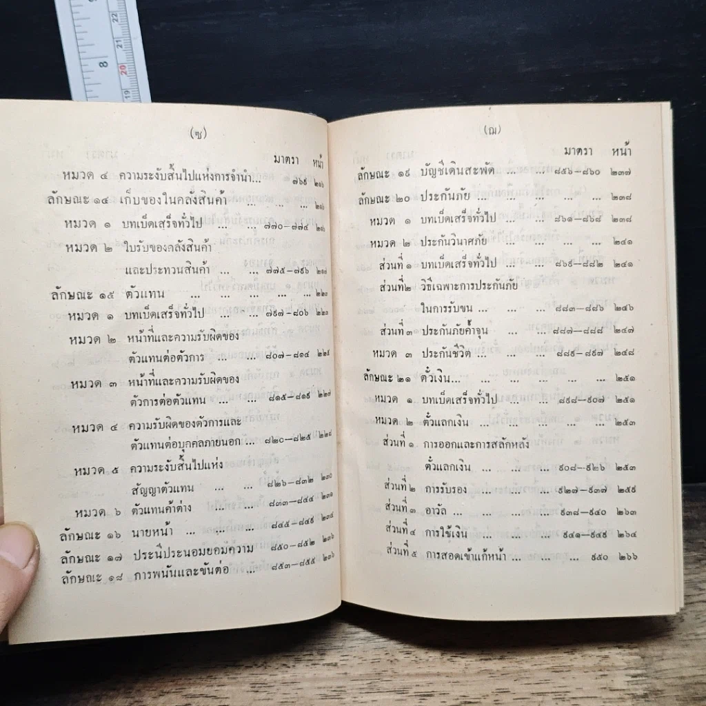ประมวลกฎหมายแพ่งและพาณิชย์ บรรพ 1-6 รูปที่ 11
