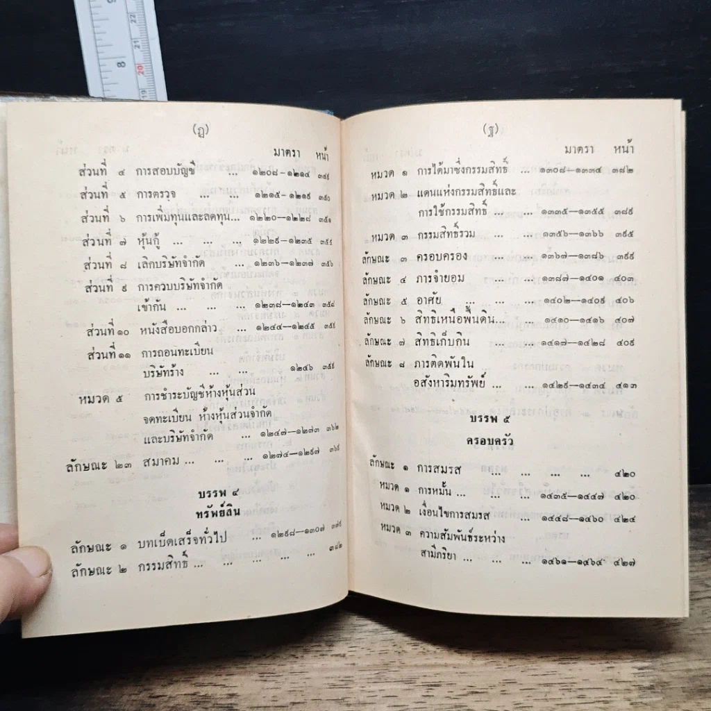 ประมวลกฎหมายแพ่งและพาณิชย์ บรรพ 1-6 รูปที่ 13