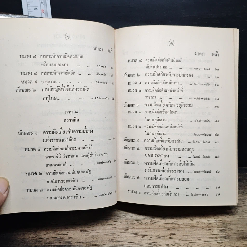 ประมวลกฎหมายแพ่งและพาณิชย์ บรรพ 1-6 รูปที่ 16
