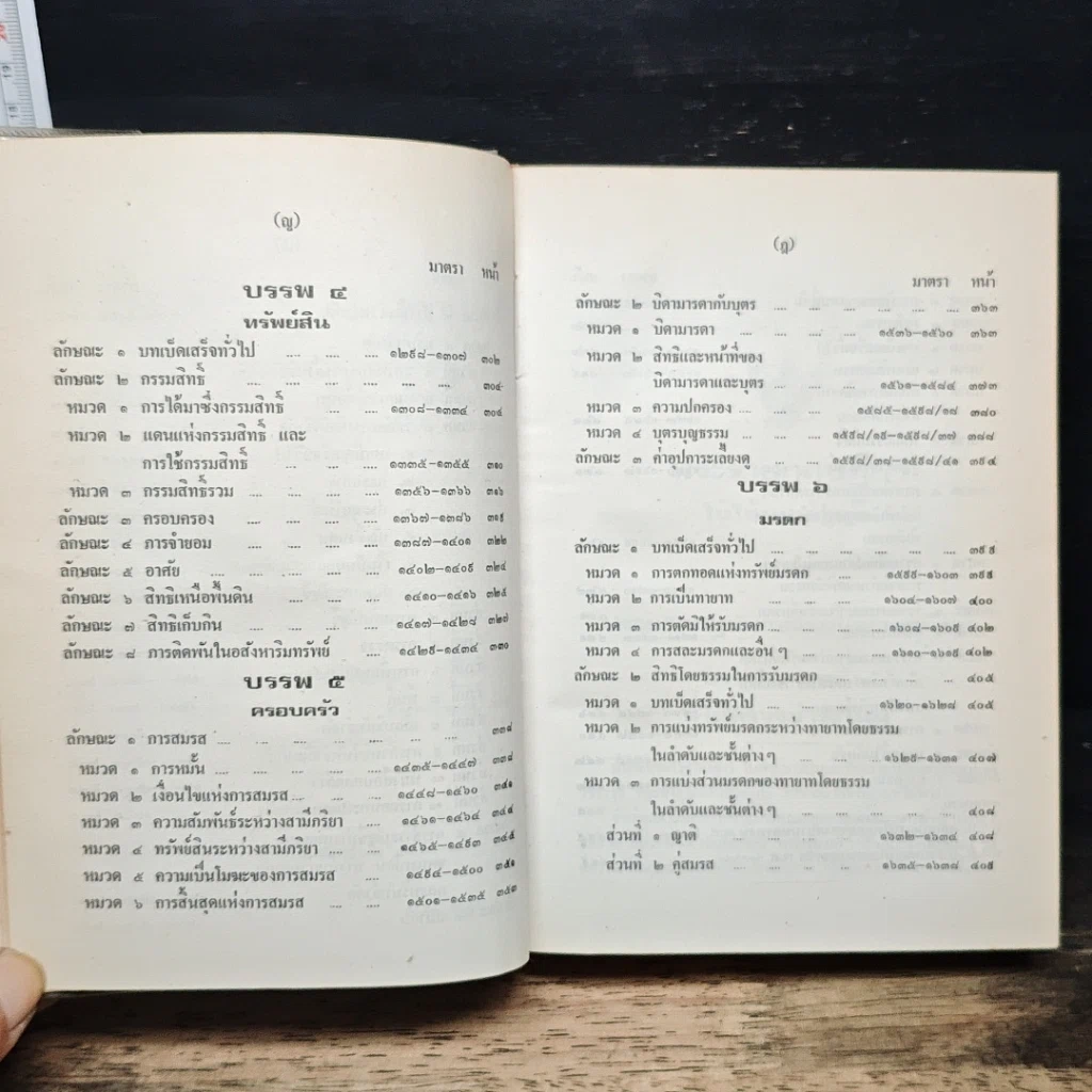 ประมวลกฎหมายแพ่งและพาณิชย์ บรรพ 1-6 รูปที่ 12